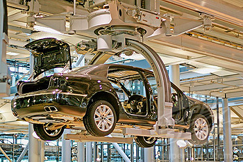 汽車（零部件）制造、改裝、修理業(yè)